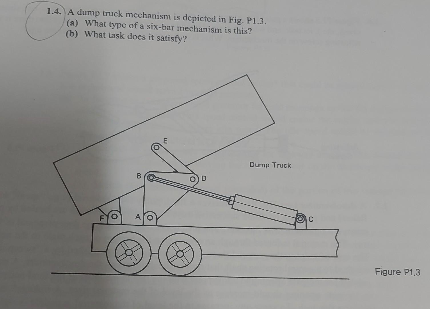 1.4. A dump truck mechanism is depicted in Fig. P1.3.
(a) What type of a six-bar mechanism is this?
(b) What task does it sat