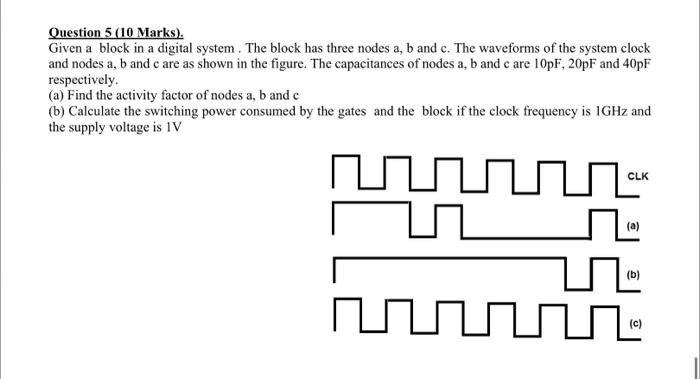 Solved Question 5 (10 Marks). Given a block in a digital | Chegg.com