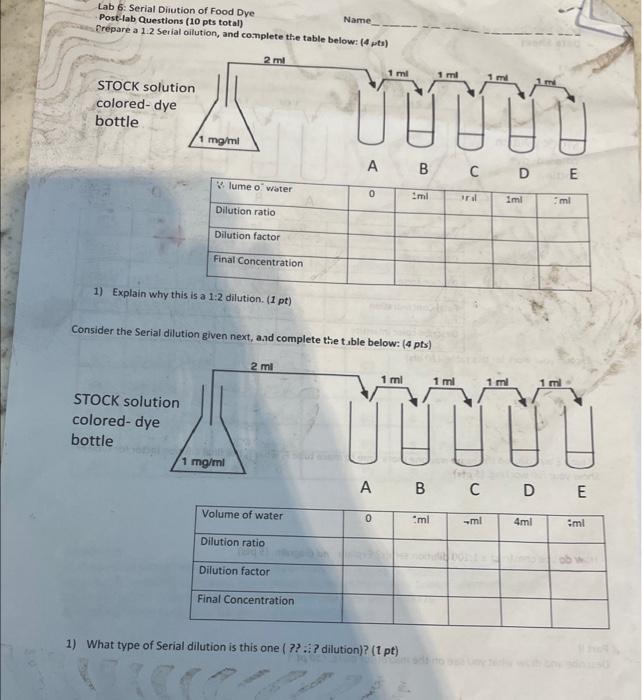 Solved Lab 6 Serial Dilution of Food Dye Postlab Questions