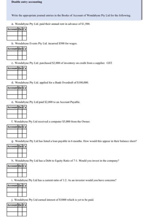 Solved Double entry accounting Write the appropriate journal | Chegg.com