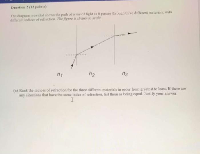Solved Question 2 (12 points) The diagram provided shows the | Chegg.com