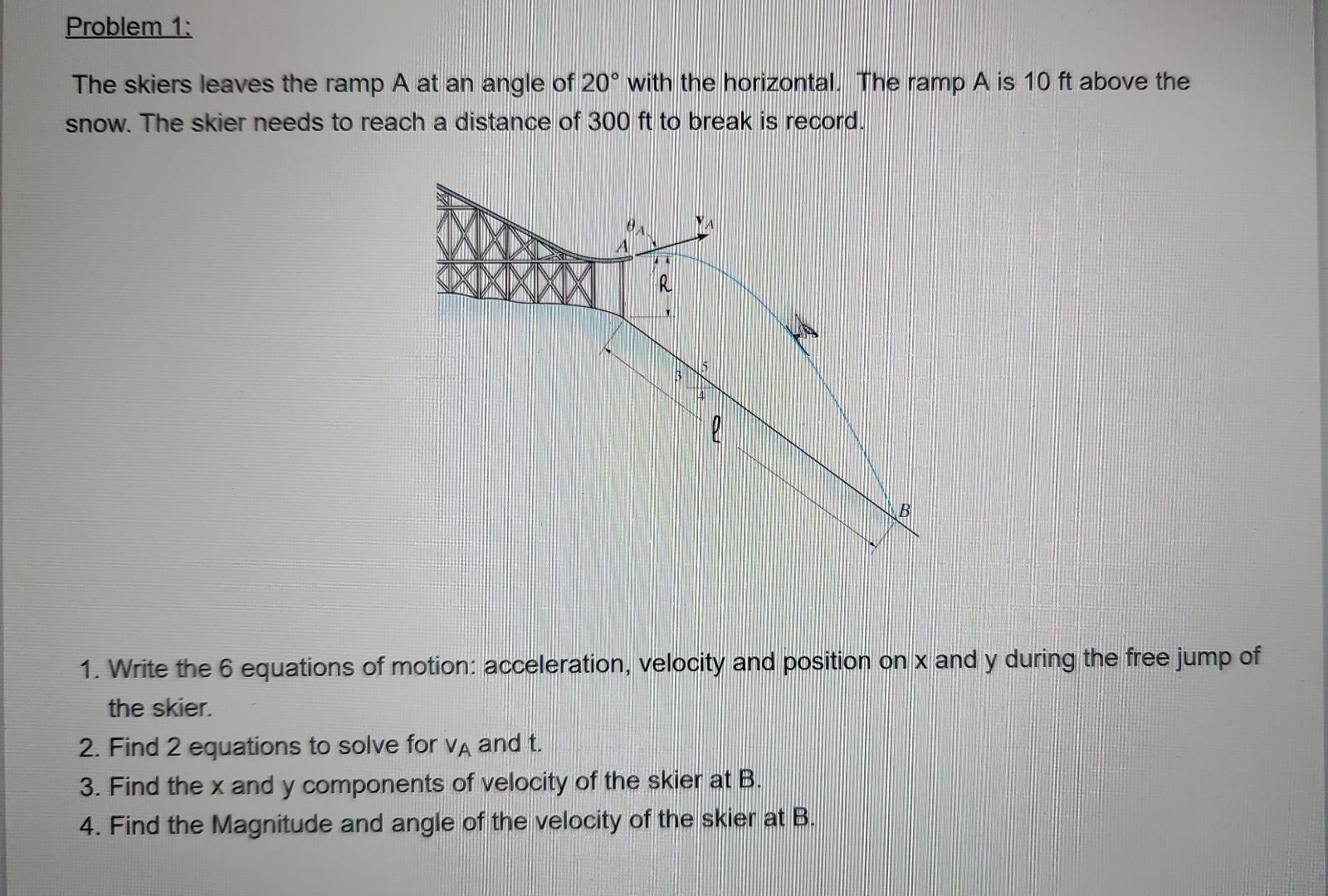 Solved Problem 1: The Skiers Leaves The Ramp A At An Angle | Chegg.com