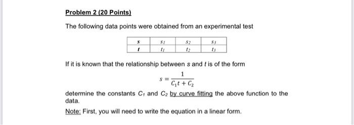 Solved Problem 2 (20 Points) The following data points were | Chegg.com