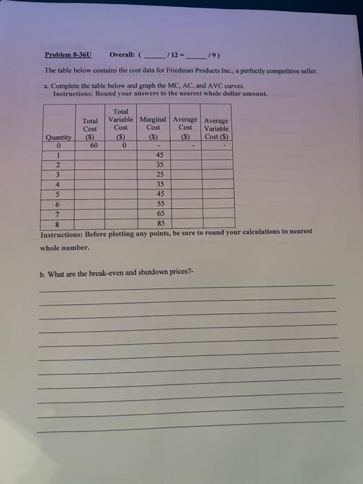 Solved The table below contains the cost data for Friedman | Chegg.com