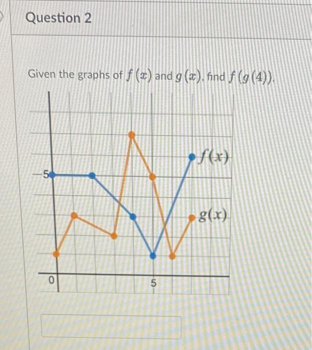 graphical symmetry of even functions