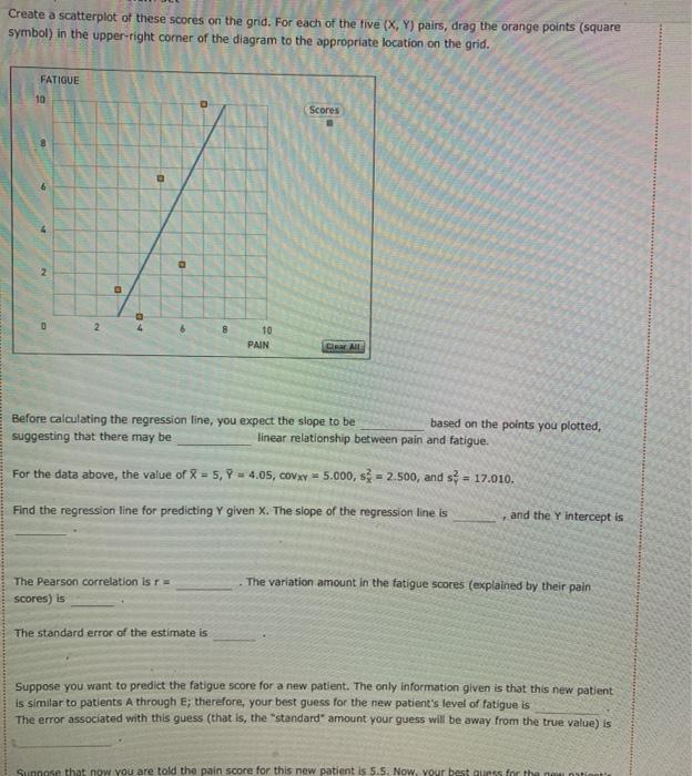 Solved Create a scatterplot of these scores on the grid. For | Chegg.com