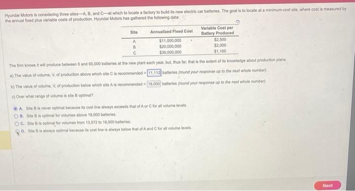 Solved Hyundai Motor is considering three sites-A, B, and C | Chegg.com