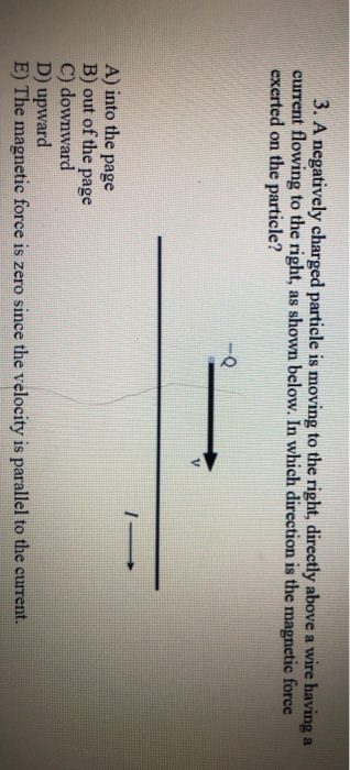 Solved 3. A negatively charged particle is moving to the | Chegg.com