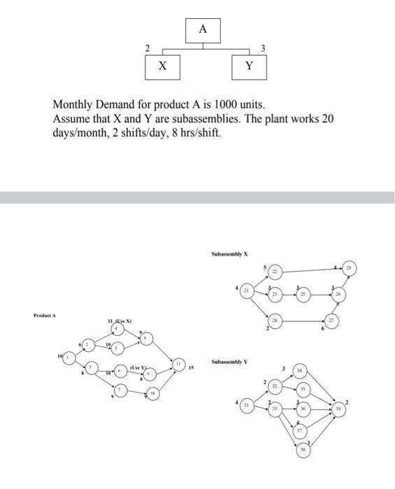 Repeat same analysis in example 5.5 in the slides for | Chegg.com