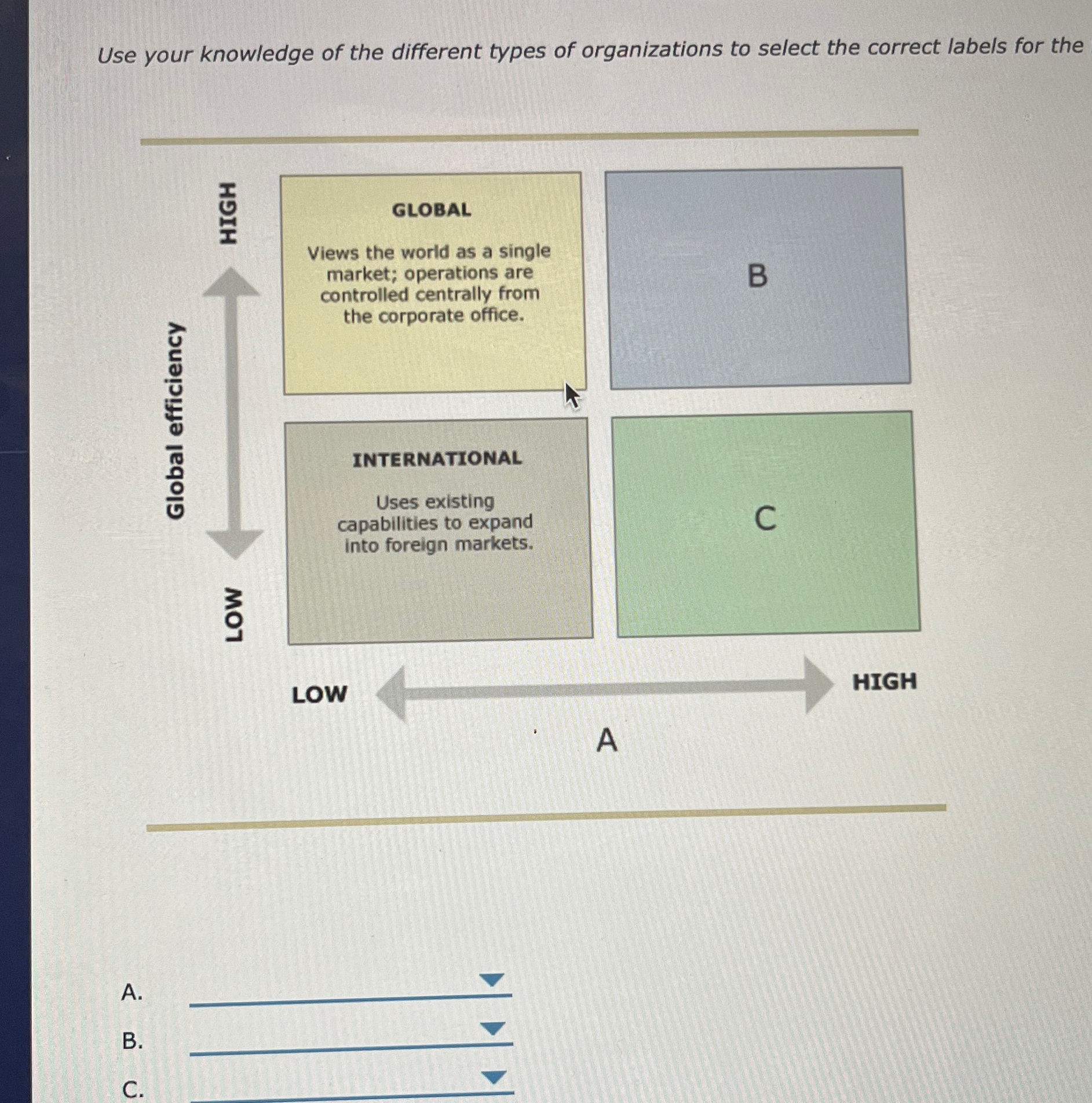 Solved Use your knowledge of the different types of | Chegg.com