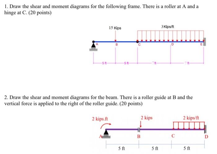 1. Draw the shear and moment diagrams for the following frame. There is a roller at \( \mathrm{A} \) and a hinge at C. ( 20 p