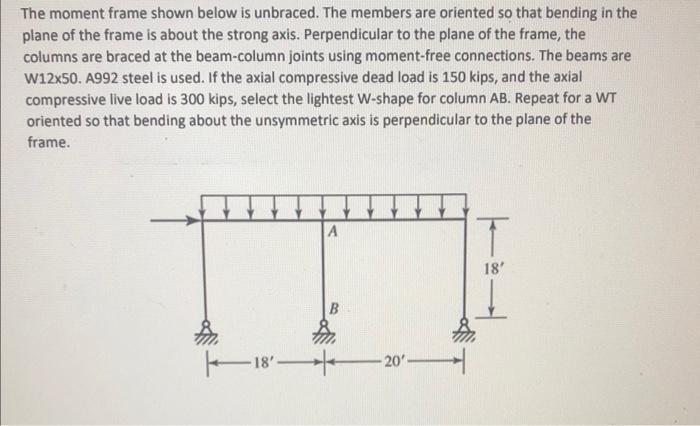 Solved The moment frame shown below is unbraced. The members | Chegg.com