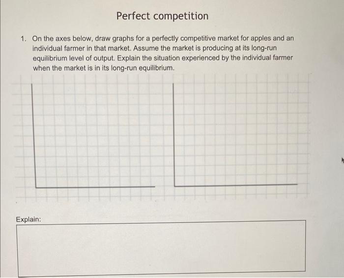 Solved Perfect competition 1. On the axes below, draw graphs | Chegg.com