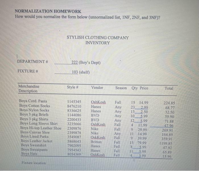 Solved NORMALIZATION HOMEWORK How Would You Normalize The | Chegg.com