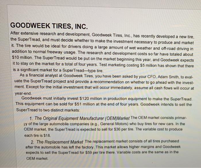 Solved GOODWEEK TIRES, INC. After extensive research and