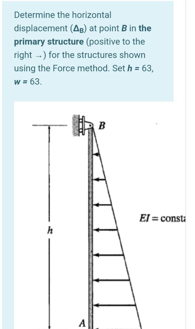 Solved Determine The Horizontal Displacement (AB) At Point B | Chegg.com