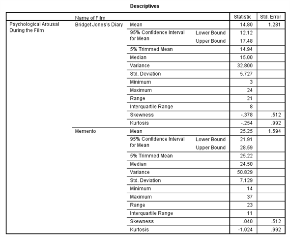 ibm spss statistics 20 manual pdf