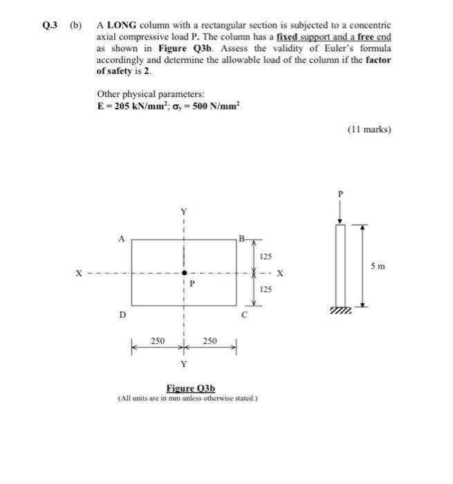 Solved Q.3 (a) A SHORT column with an I-section is subjected | Chegg.com