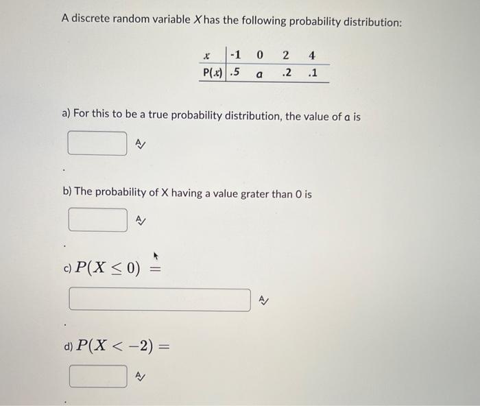 Solved A discrete random variable X has the following | Chegg.com