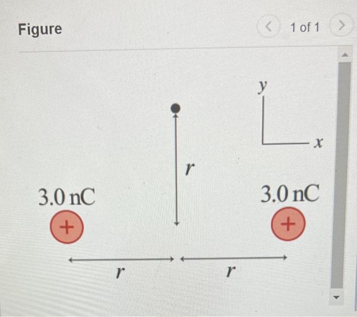Solved 1 of 1What is the strength of the electric field at | Chegg.com