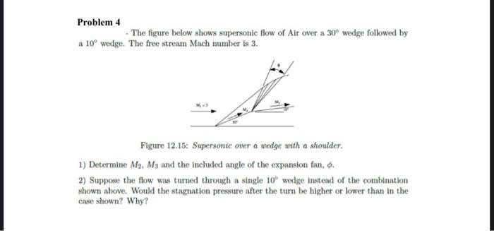 Solved Problem 4 - The figure below shows supersonic flow of | Chegg.com
