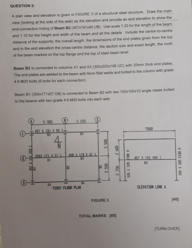 QUESTION 2: A plan view and elevation is given in | Chegg.com