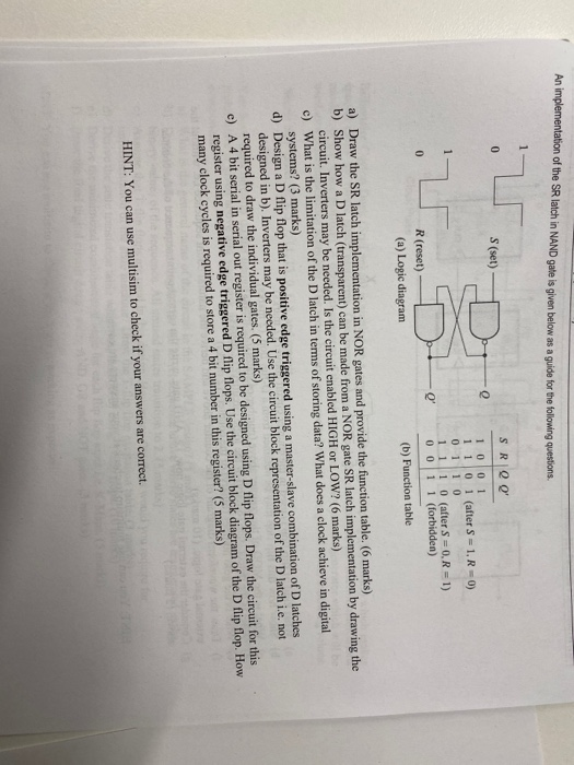 Solved An implementation of the SR latch in NAND gate is | Chegg.com