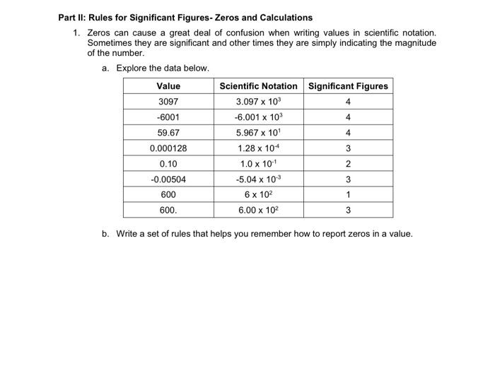 Solved art II: Rules for Significant Figures-Zeros and | Chegg.com
