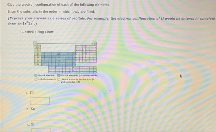 Solved Give the electron configuration of each of the | Chegg.com
