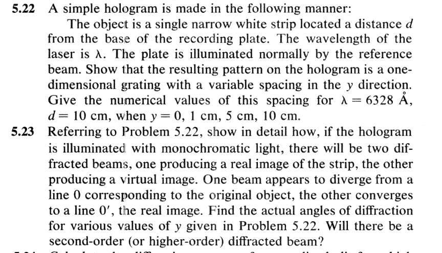 Solved 5.22 A simple hologram is made in the following | Chegg.com