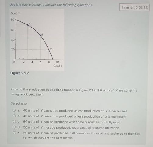 Solved Use the figure below to answer the following | Chegg.com