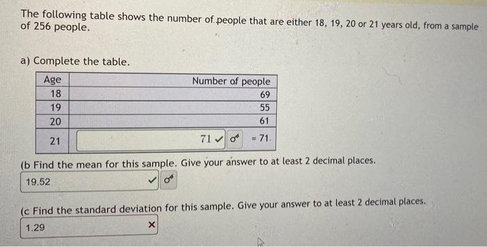 Solved The following table shows the number of people that | Chegg.com