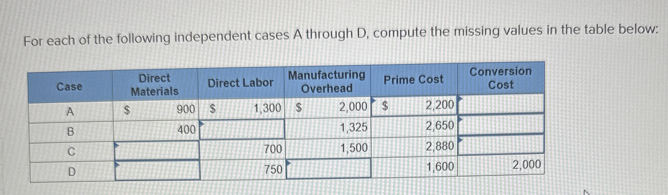 Solved For each of the following independent cases A through | Chegg.com