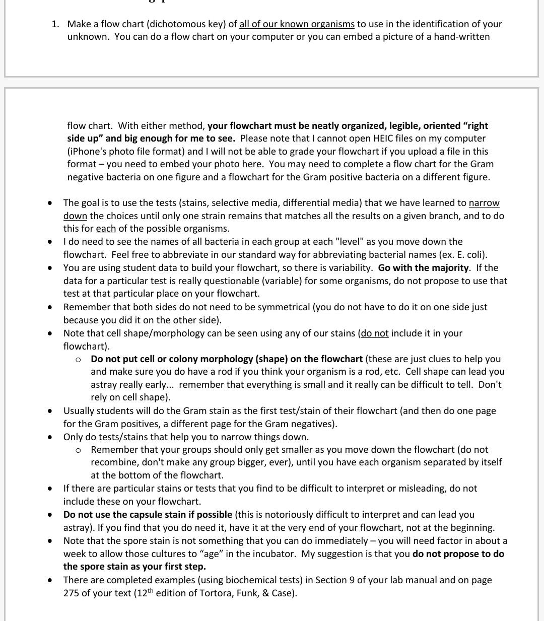 Solved Make a flow chart ( dichotomous key) for the Gram