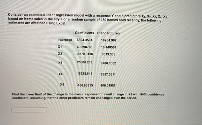Solved Consider an estimated linear regression model with a | Chegg.com