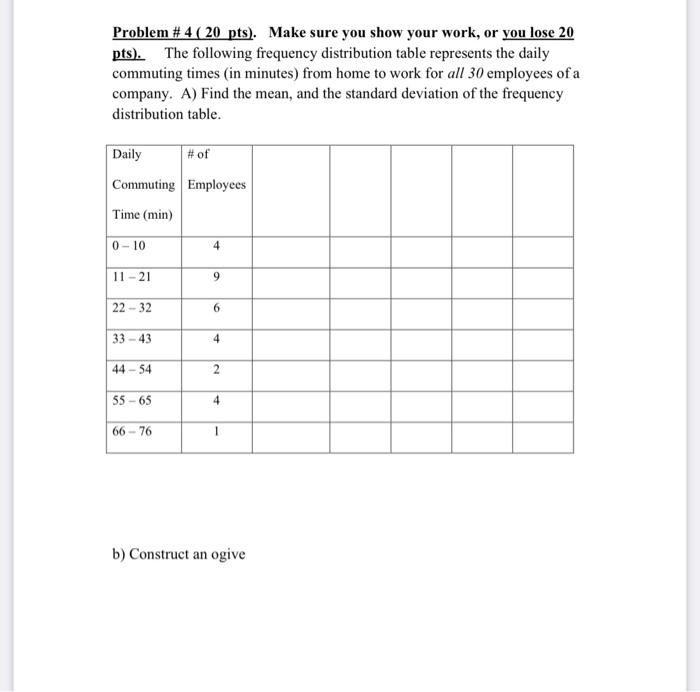 Solved Problem \# 4 ( 20 pts). Make sure you show your work, | Chegg.com