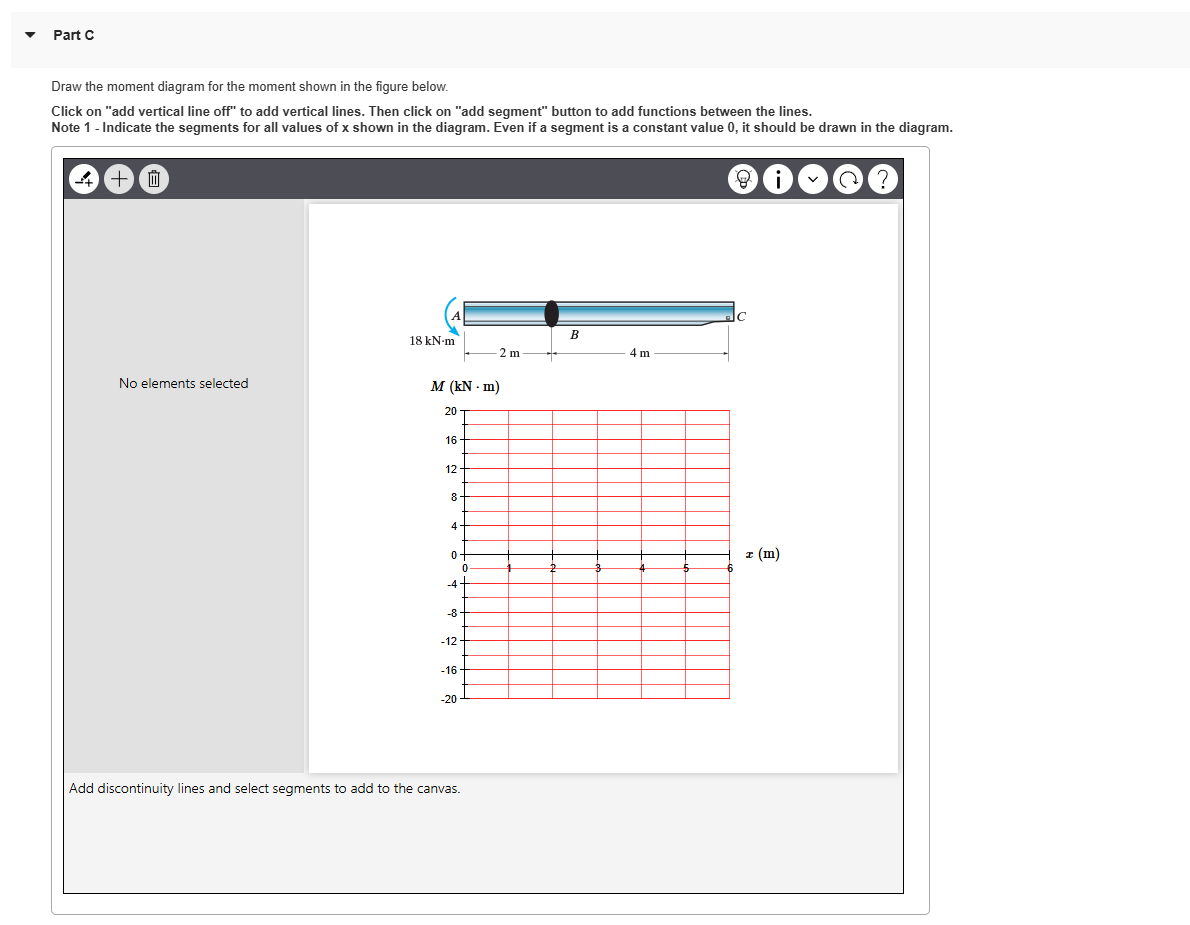 Solved Part C Draw the moment diagram for the moment shown | Chegg.com