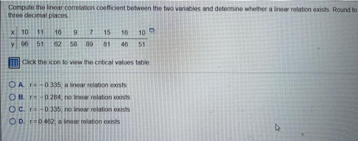 Solved Compute the linear correlation coefficient between | Chegg.com