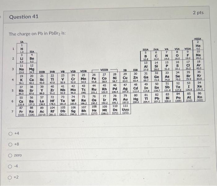 Solved The charge on Pb in PbBr2 is: +4 +8 zero −4 +2 | Chegg.com