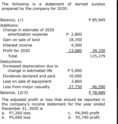 Solved The following is a statement of earned surplus | Chegg.com