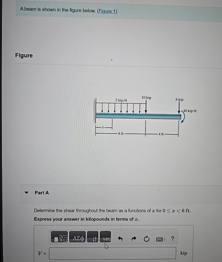 Solved A beam is shown in the figure below. (Figure | Chegg.com