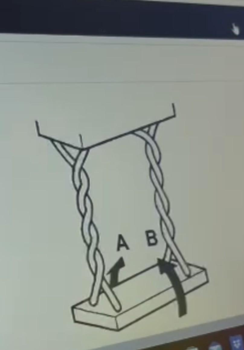 Unwind Direction Numbers Solved To unwind the chain, which direction should the board | Chegg.com
