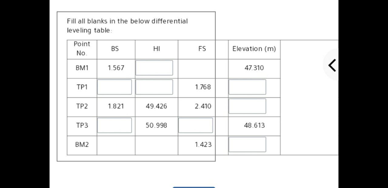 Fill all blanks in the below differential leveling | Chegg.com