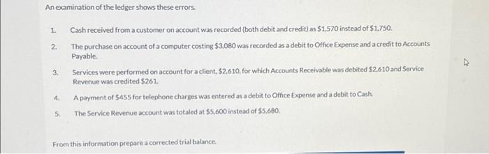 Solved An examination of the ledger shows these errors. 1. | Chegg.com