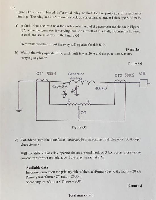 Solved Q2 Figure Q2 shows a biased differential relay