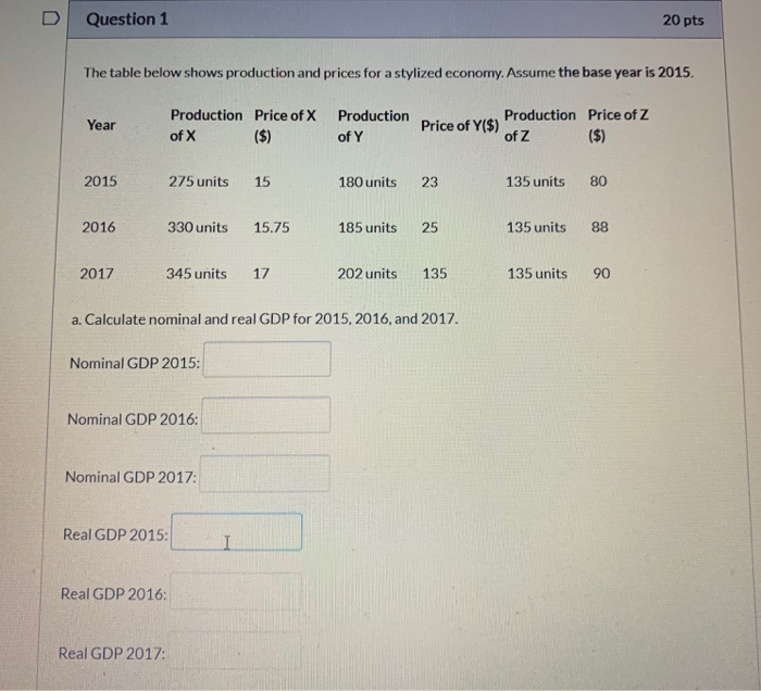 Solved Question 1 20 pts The table below shows production | Chegg.com