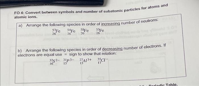 Solved FO 4: Convert between symbols and number of subatomic | Chegg.com