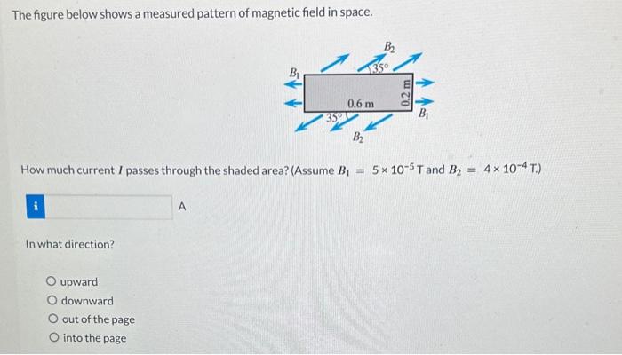 Solved The figure below shows a measured pattern of magnetic | Chegg.com