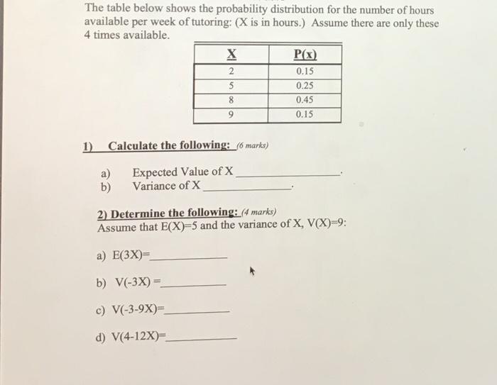 Solved The table below shows the probability distribution | Chegg.com