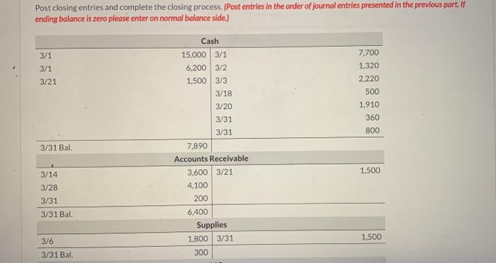 Solved Post closing entries and complete the closing | Chegg.com
